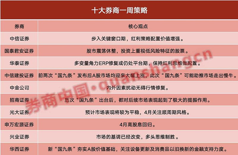 探讨提升系统整体效能的关键策略：优化DDR访问效率  第3张