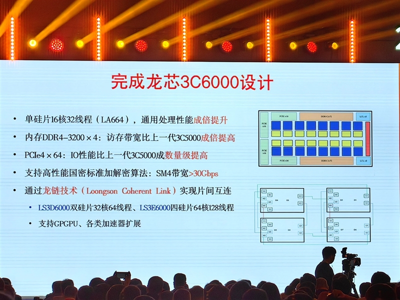 DDR4接PCIE 揭秘DDR4接PCIE技术：高速数据交换与性能提升的完美结合  第5张