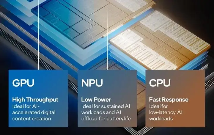2020年AMD集成显卡家用电脑解析：技术创新与消费者选择  第3张