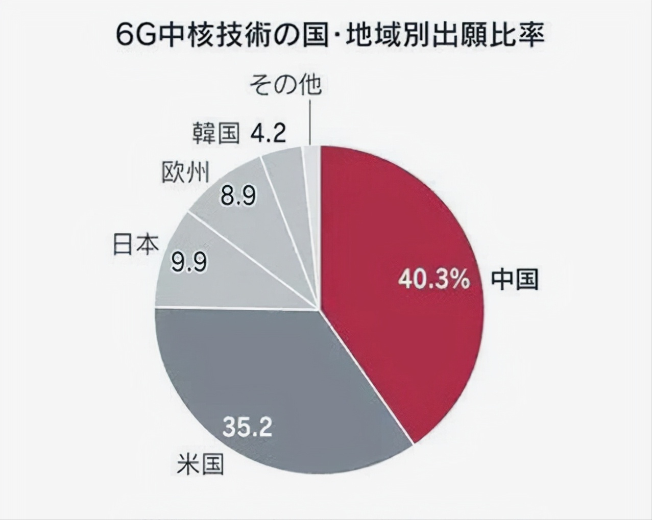 5G技术解析：借助4G网络实现全面覆盖的原理与未来发展展望  第2张