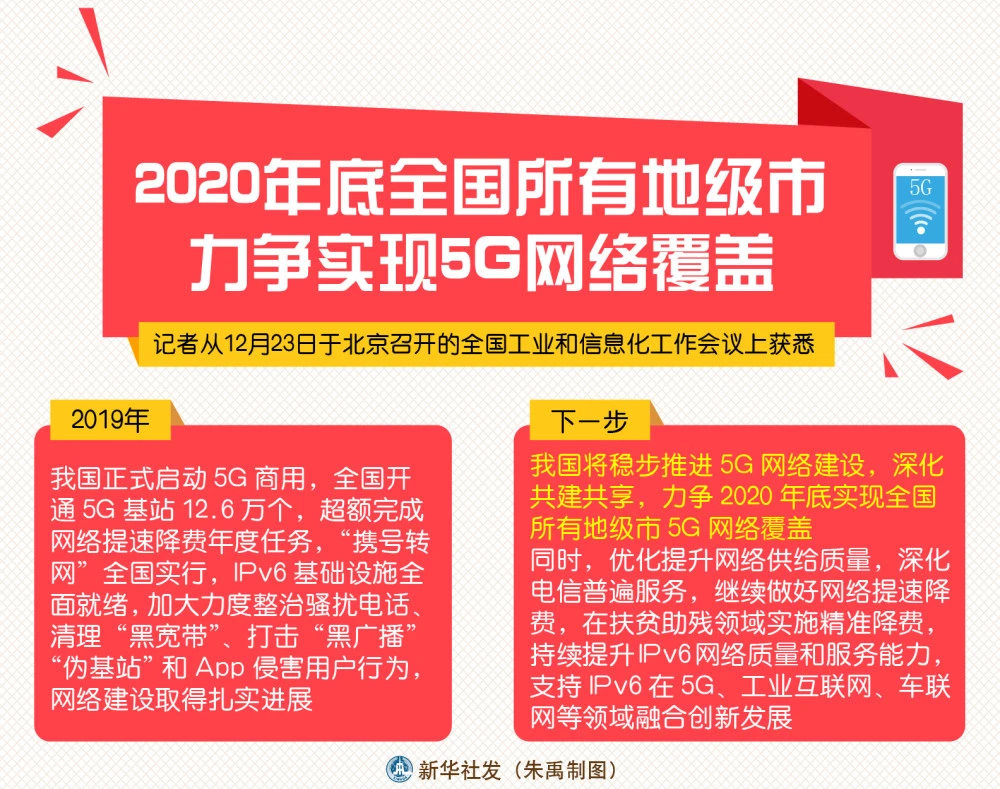 5G技术解析：借助4G网络实现全面覆盖的原理与未来发展展望  第5张