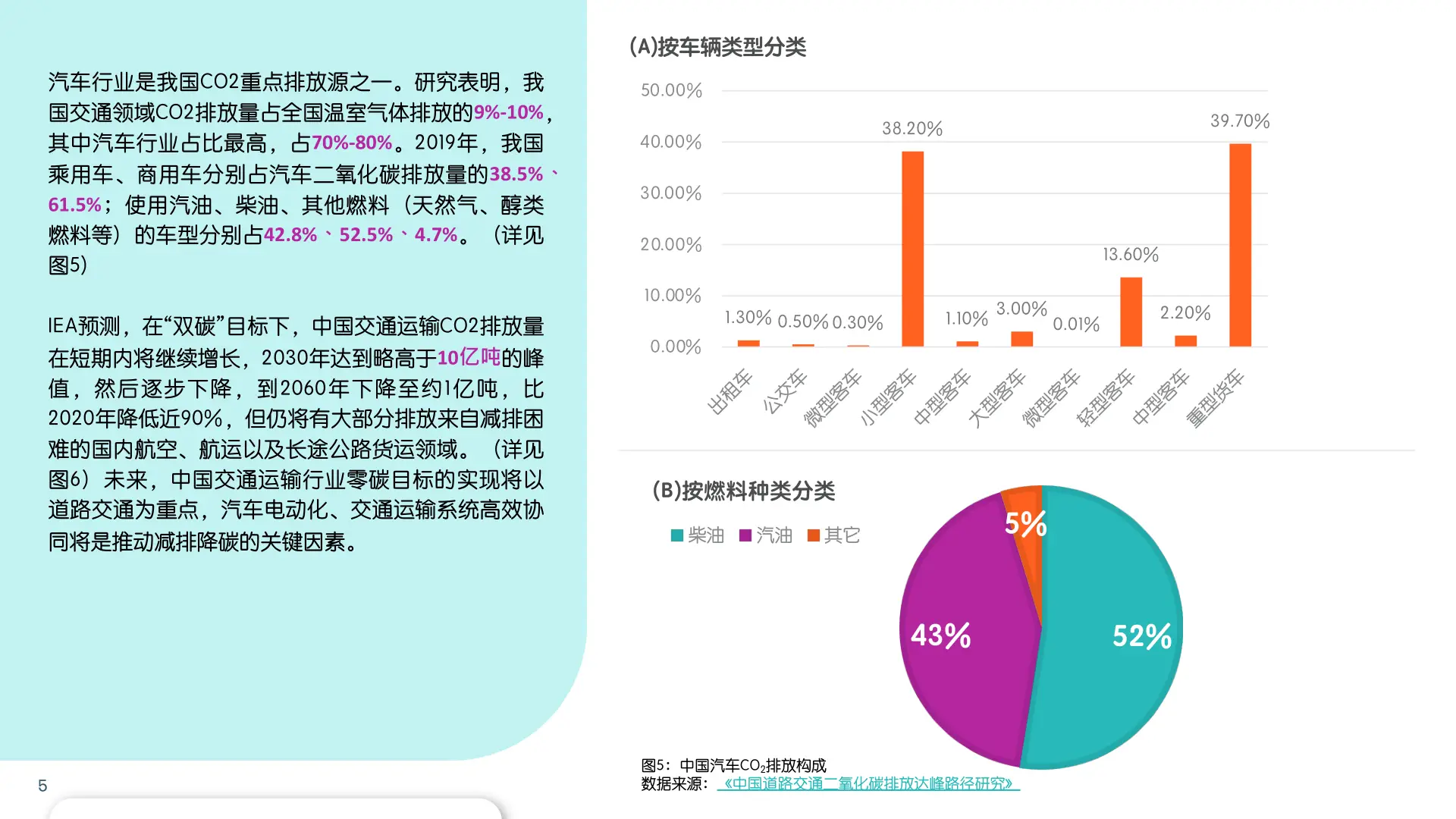 GT550显示卡温度问题分析及解决方案：原因、影响与对策全面解析  第9张