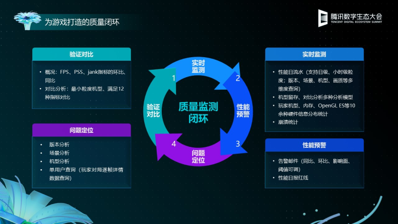 深度优化安卓系统：提升智能手机性能与用户体验的秘籍  第3张