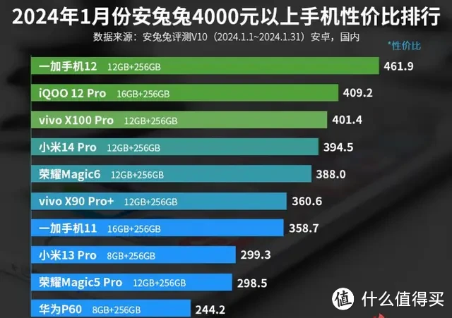 深度优化安卓系统：提升智能手机性能与用户体验的秘籍  第6张