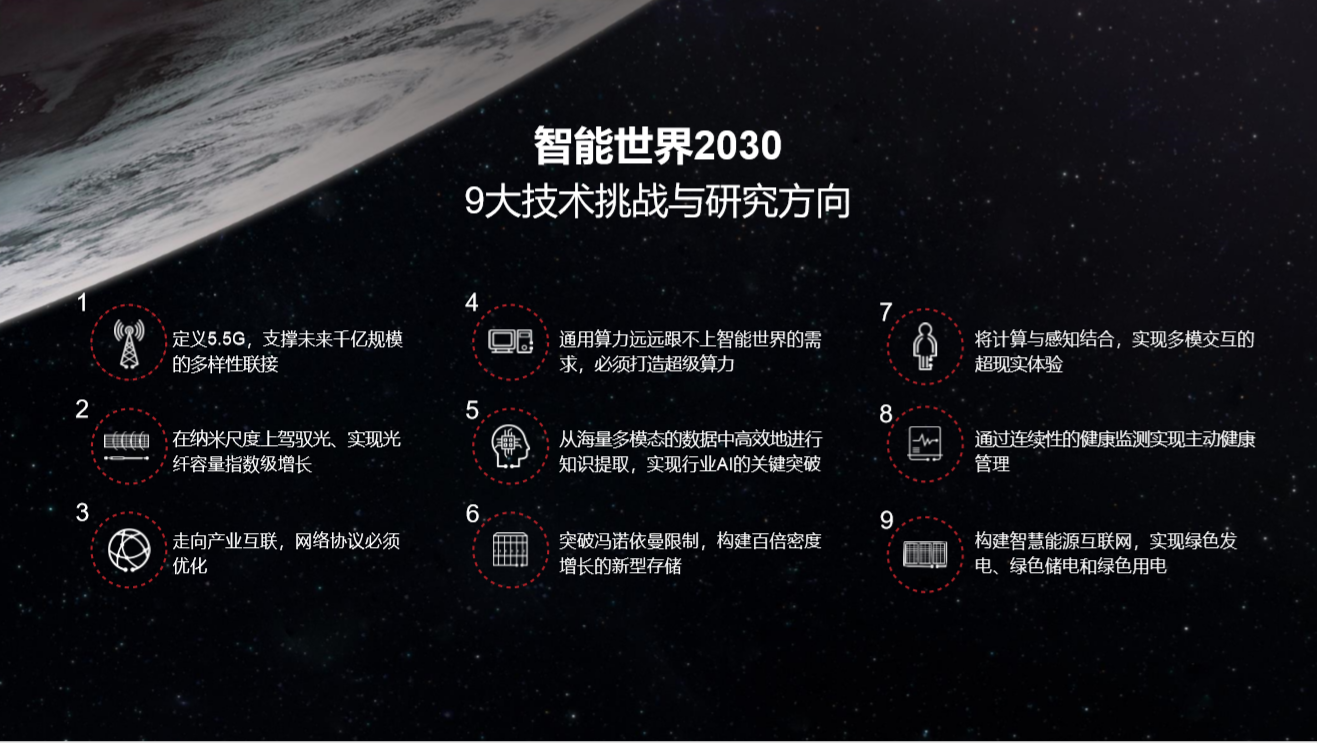 深度剖析DDR5技术的未来发展趋势与优化方向  第7张