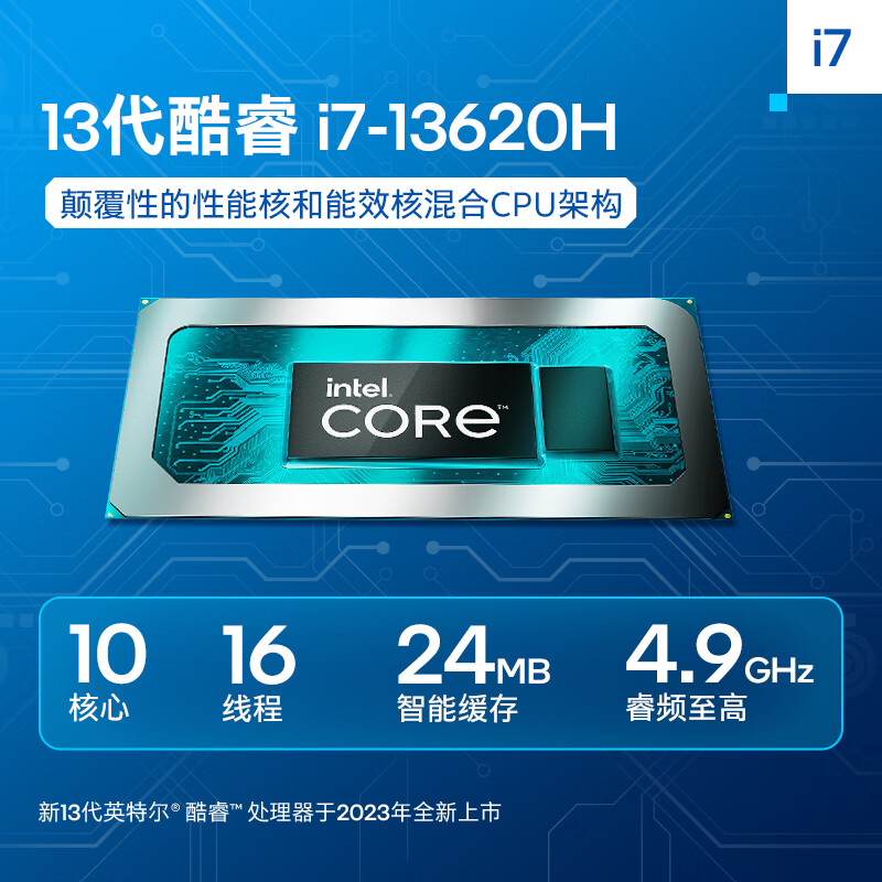 如何选择一款高性能处理器的主机：经验分享与思考  第8张