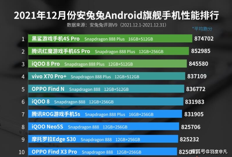 探寻纯净安卓系统：解析未经第三方修改的Android原版的重要性及影响  第7张