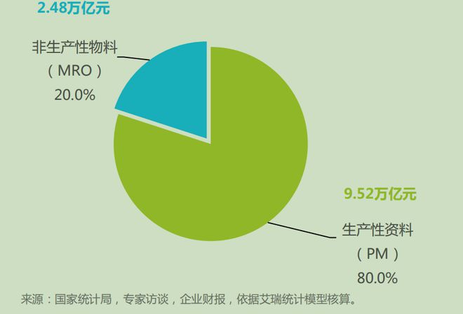 深度剖析安卓系统内雷霆战机：画面流畅操控出色，社交互动丰富多元，玩家必体验  第2张