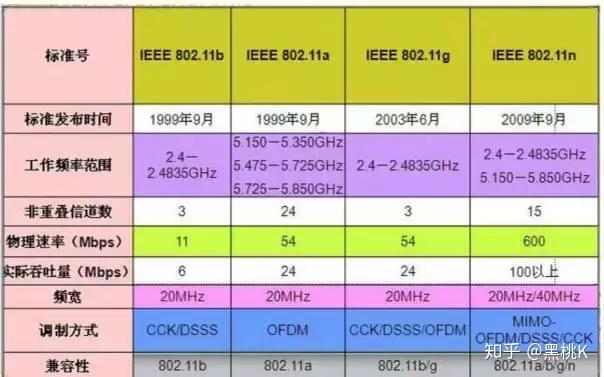 深度剖析5G核心网络：构架、技术特性与应用案例详解  第4张