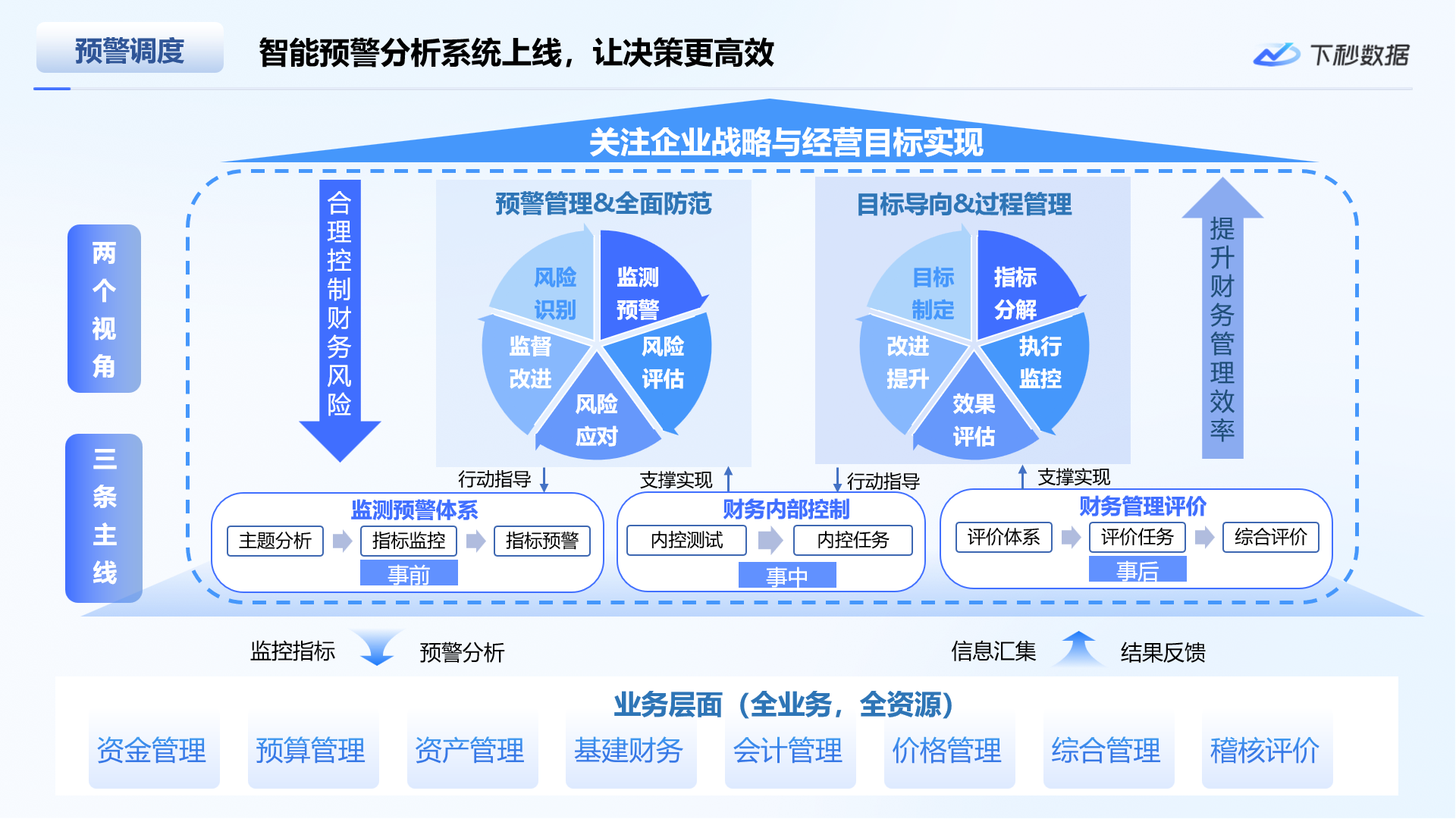 探索安卓系统下载管理：功能、优势与未来展望  第4张