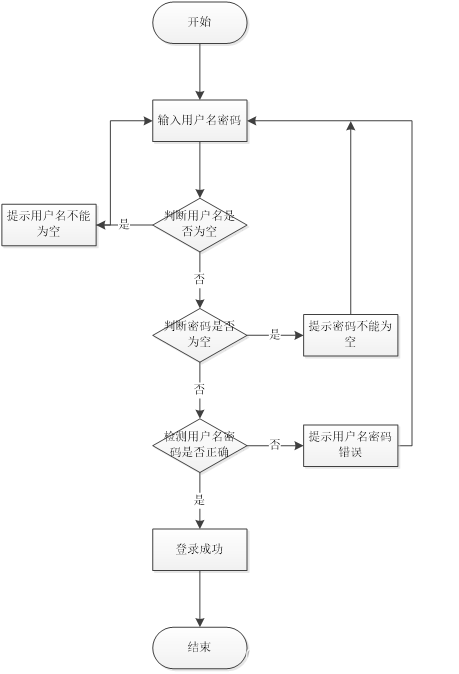 定制安卓系统：如何个性化打造您的智能生态圈  第7张