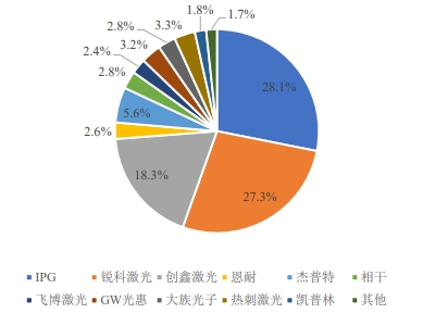 深度评估：R5-2400型主机性能分析与使用体验分享  第4张