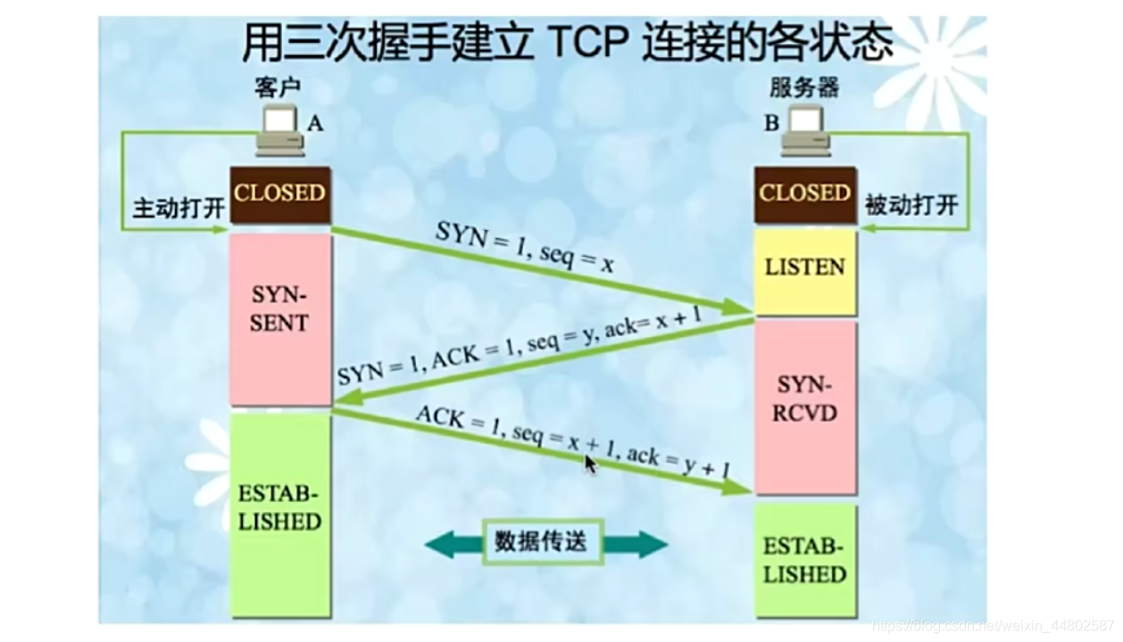 如何有效连接森然ST60音箱：准备工作和连接方式详解  第3张