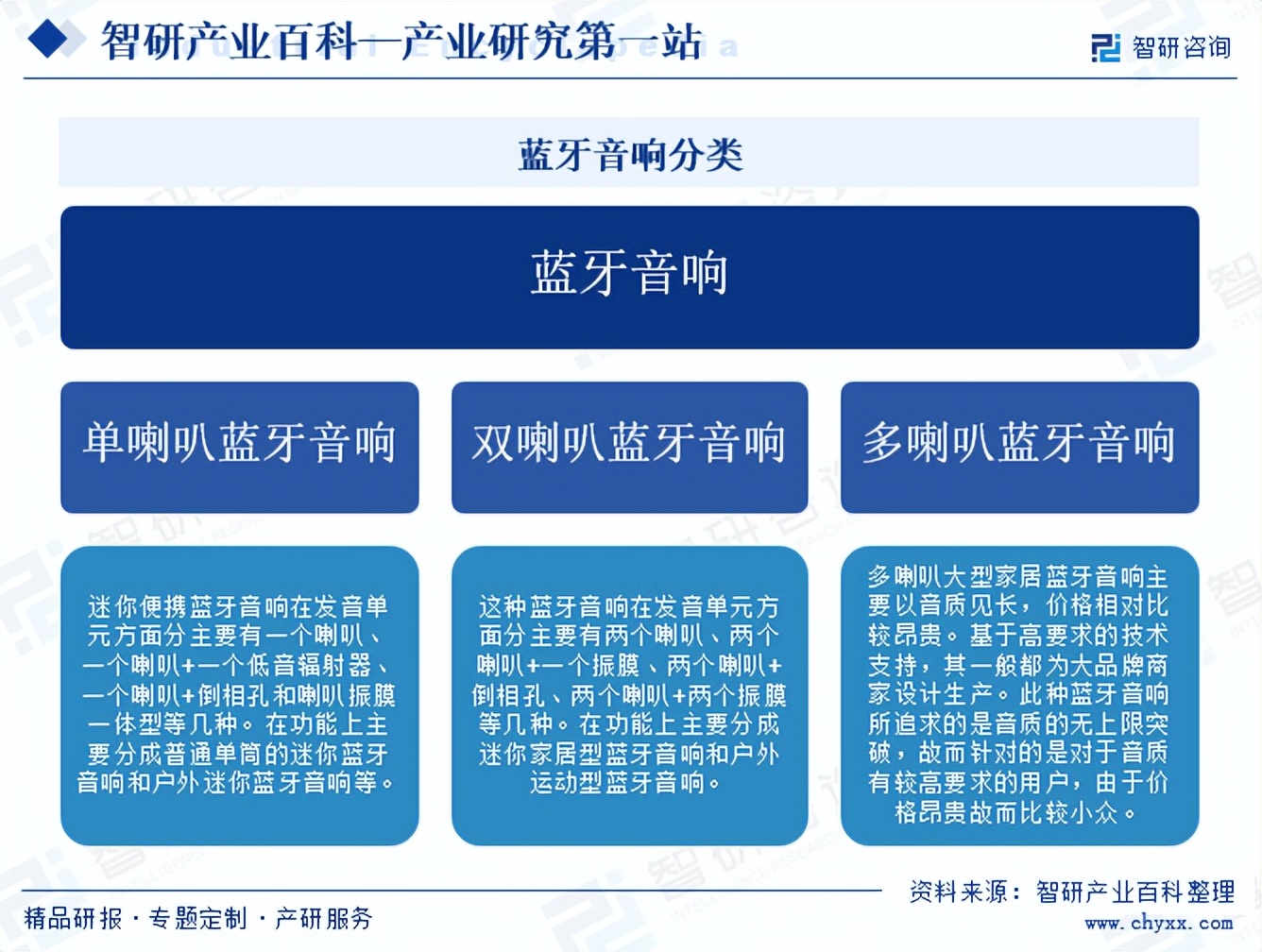 购入新电脑，连接蓝牙音响，探索无线奇遇与自由之旅  第7张