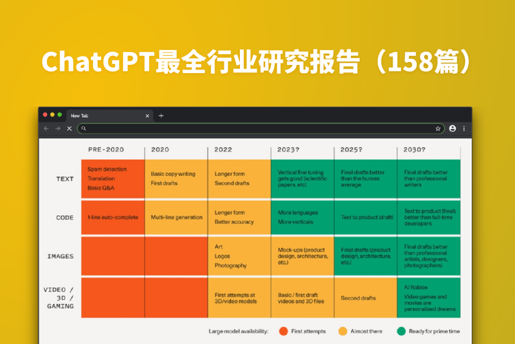 探索Android系统版本历程：从Cupcake到现在，智能手机革新之路  第7张