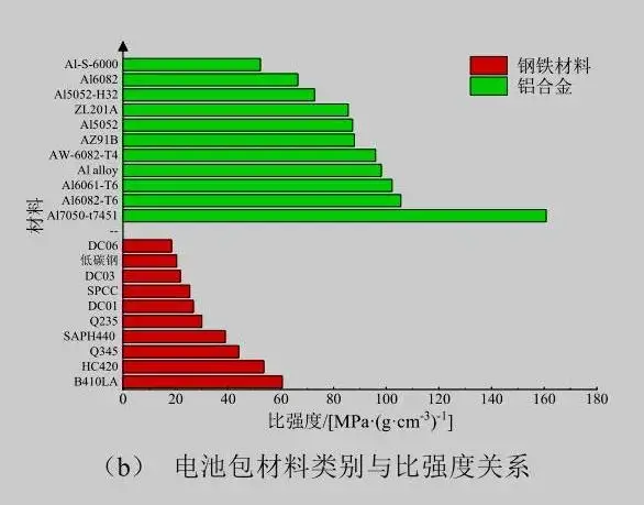 主机风扇配置对电脑性能与稳定性的影响及优化建议  第9张