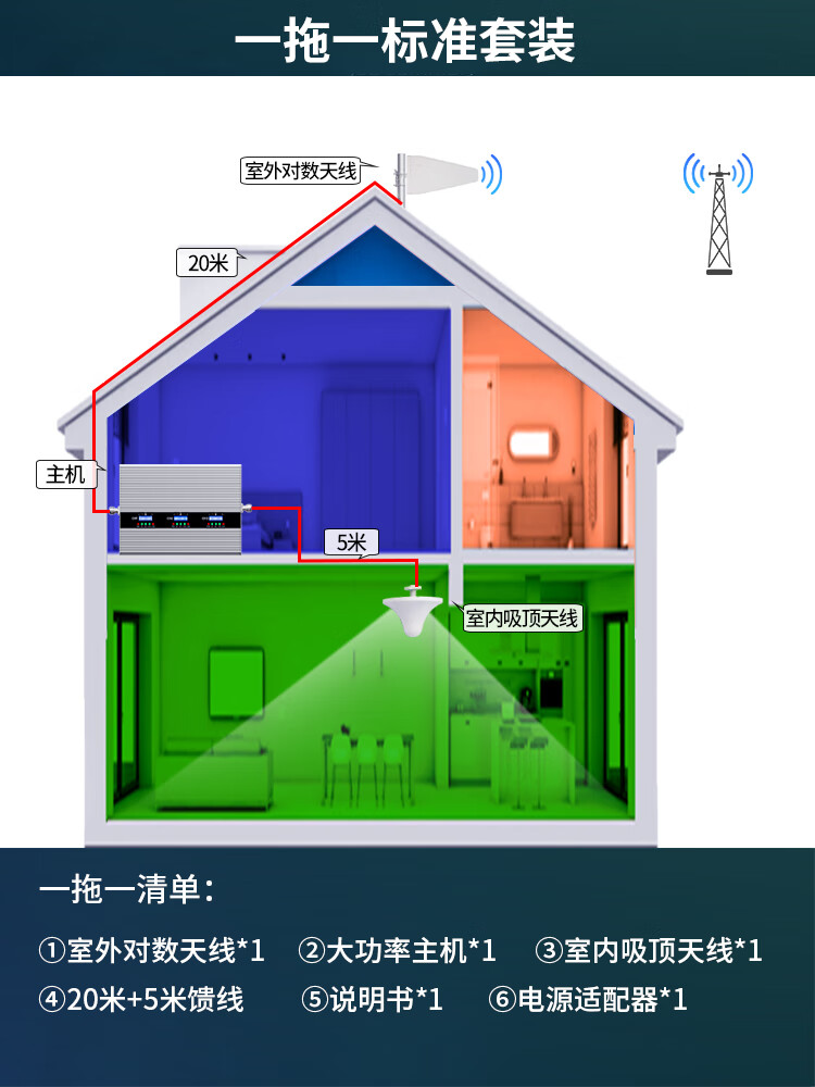 从4G到5G：普通手机用户的体验与感悟，探寻网络科技的演进与生活变革  第5张