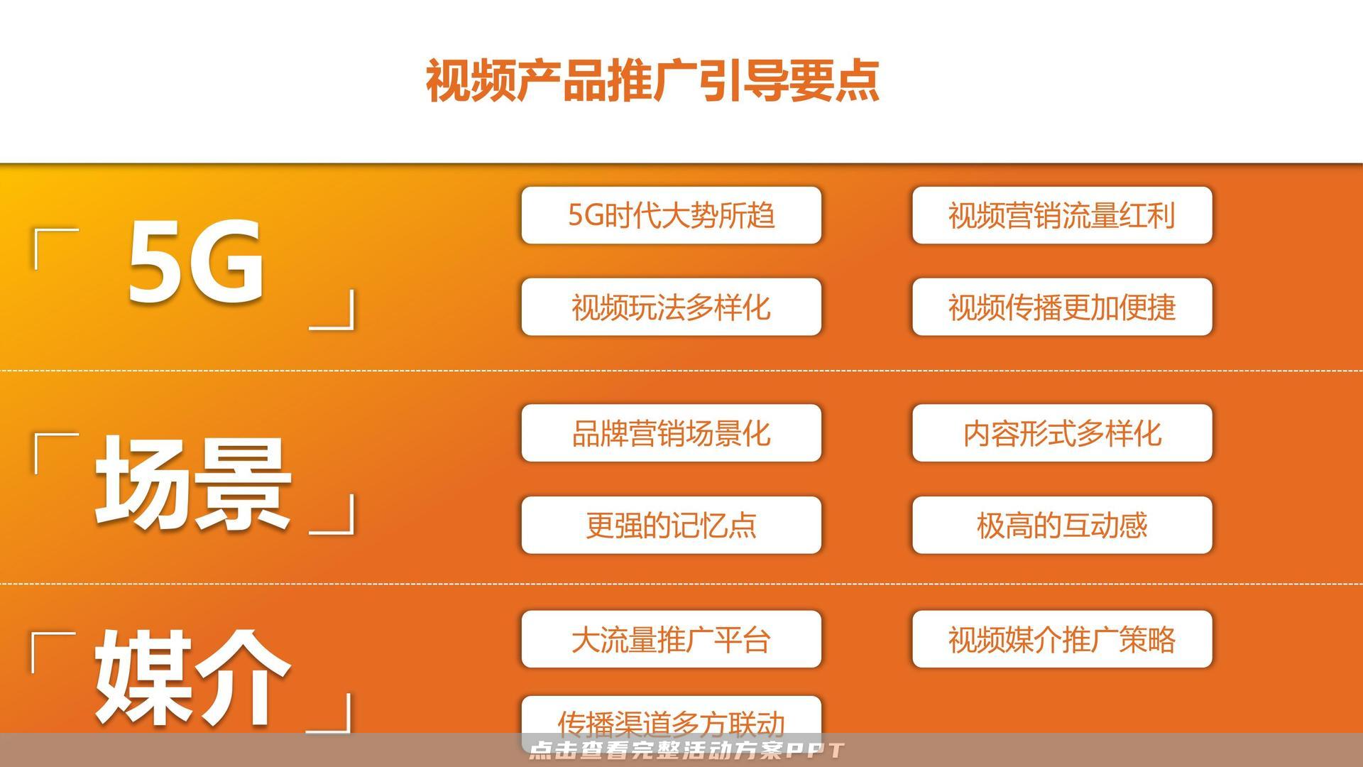 深度剖析5G网络推广挑战及解决策略：为何不及4G？  第3张