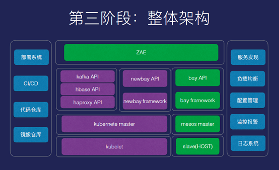 探秘DDR4内存：从起源到突破，电子工程师的创新之路  第2张