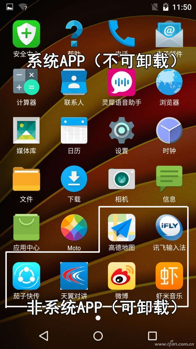 解决Android系统碎片化问题：应对策略与建议  第4张