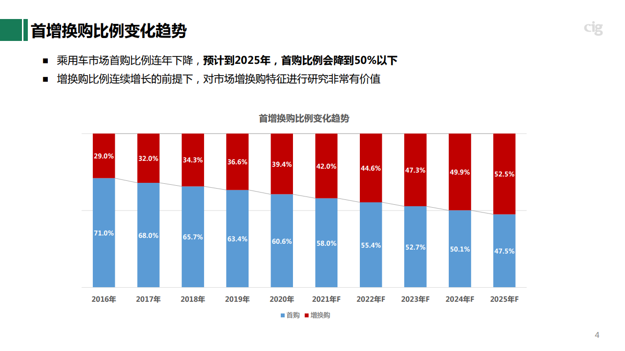 探索DDR5未来：性能提升、功耗效能与未来趋势详解  第8张