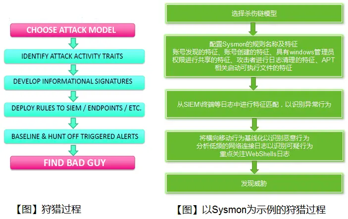 如何选择适合个人需求的电脑主机：实践经验与洞见  第3张