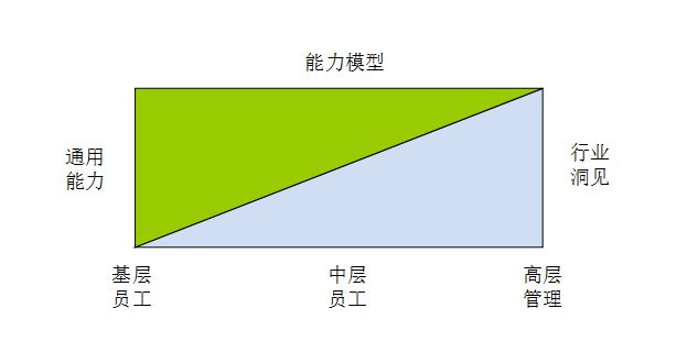 如何选择适合个人需求的电脑主机：实践经验与洞见  第4张