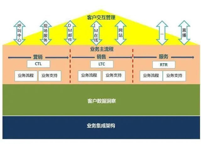 如何选择适合个人需求的电脑主机：实践经验与洞见  第6张