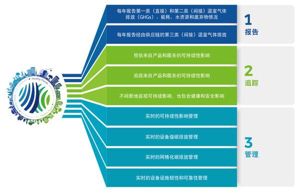 如何选择适合个人需求的电脑主机：实践经验与洞见  第10张