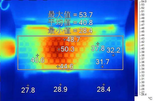 如何选择性价比高、游戏流畅的理想游戏主机：一位热爱游戏者的追寻之路  第4张