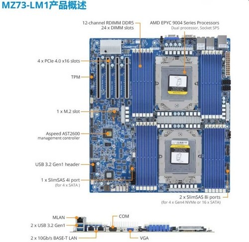 技嘉x38ddr3 技嘉 X38-DS4 主板：资深爱好者的独特体验与深入解析  第8张