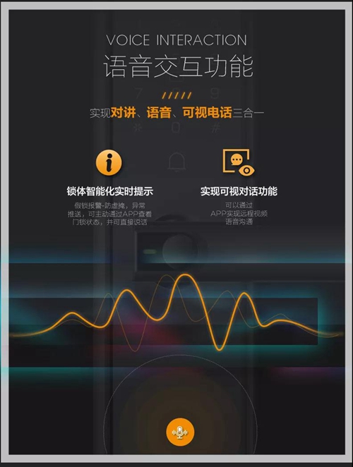 智能语音音箱与电视连接：颠覆生活的科技变革  第4张