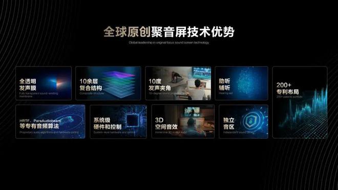 智能语音音箱与电视连接：颠覆生活的科技变革  第6张