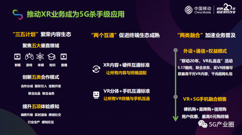 5G 网络收费引发热议，深入探讨其背后的深远问题  第5张