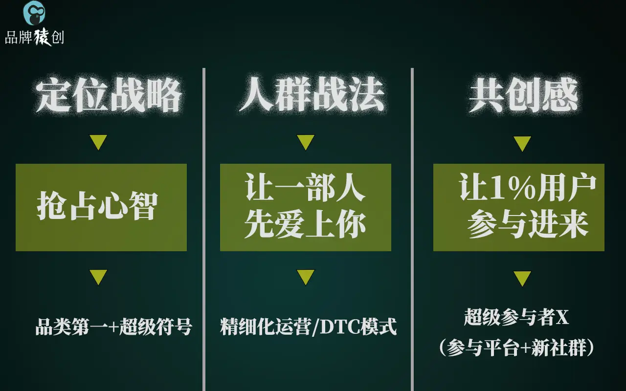 探索安卓系统的起源、发展与差异，为您带来全新思考角度  第2张