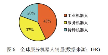 厦门 5G 网络发展现状及 手机投资计划分析  第6张