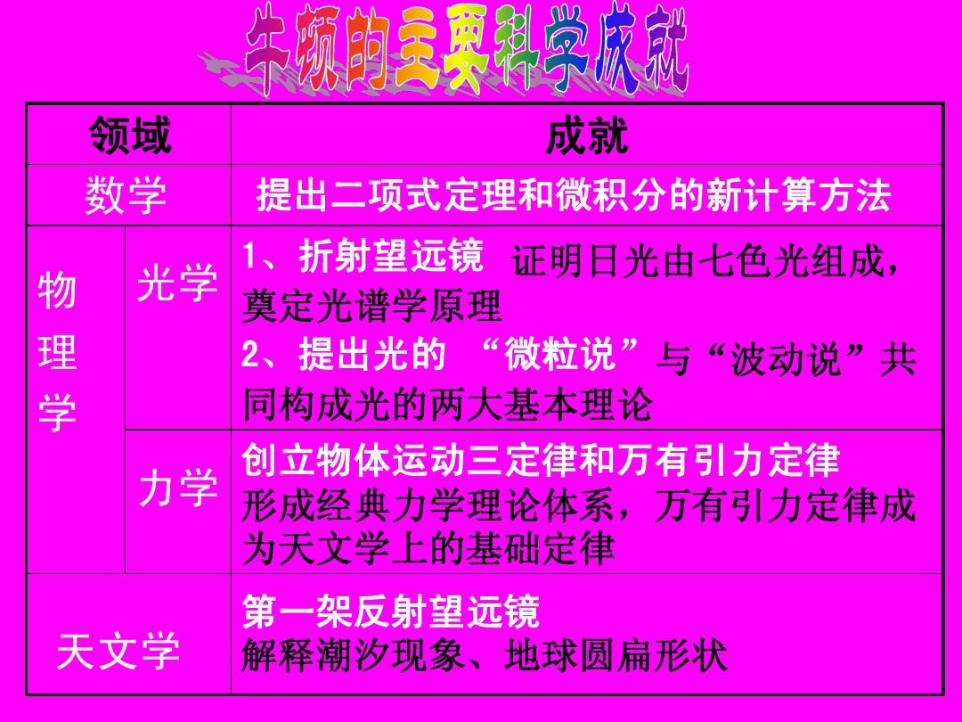 安卓系统的起源、发展与影响，你了解多少？  第3张