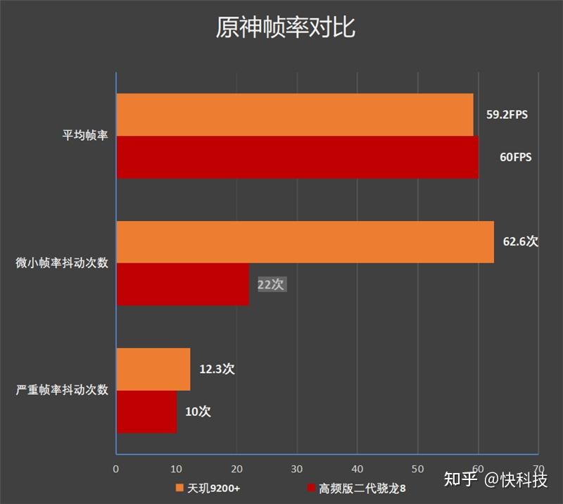 深入剖析 Cortex 安卓系统：核心优势与生活变革  第7张