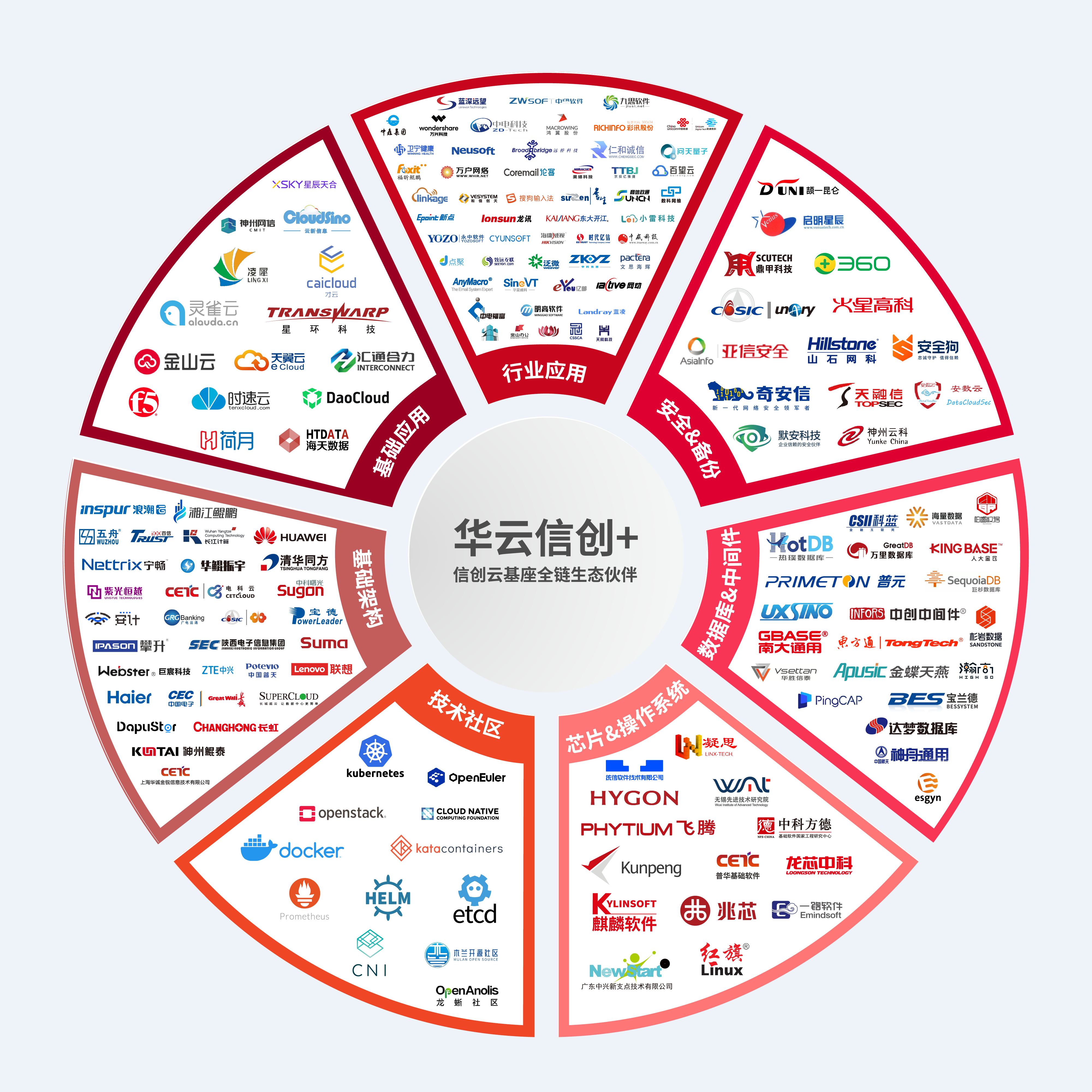 5G 手机用户体验：理想与现实的差距，4G 网络下的卡顿困扰如何解决？  第8张