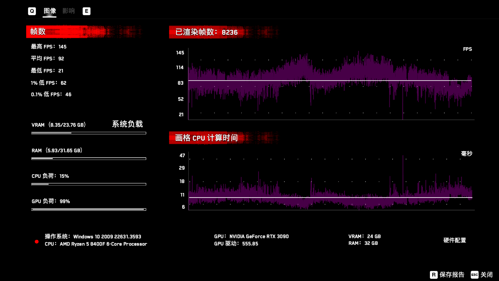 GTX650 显卡性能、散热情况深度剖析及实践心得分享  第9张