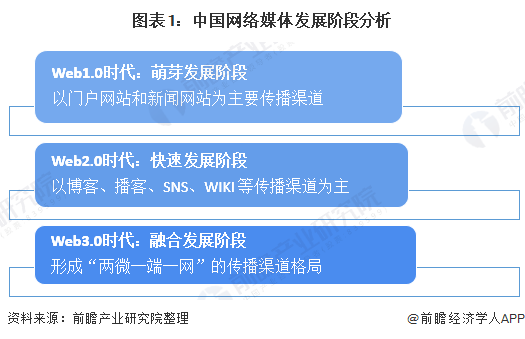 深度解析 5G 网络：模式、影响与未来发展  第8张