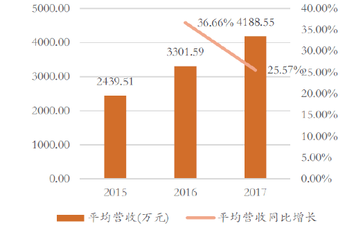 深度剖析：国产 Android 系统的发展现状与未来趋势  第1张