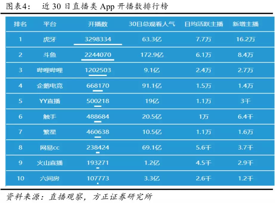 bigolive安卓系统 BigoLive 直播：从职场人士到主播的精彩历程与卓越表现  第8张