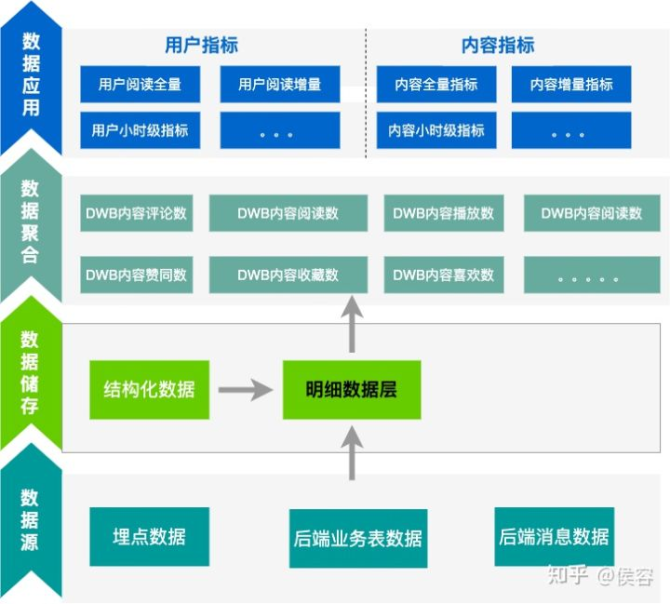 澳新银行安卓应用体验分享：功能、界面与安全评价  第9张