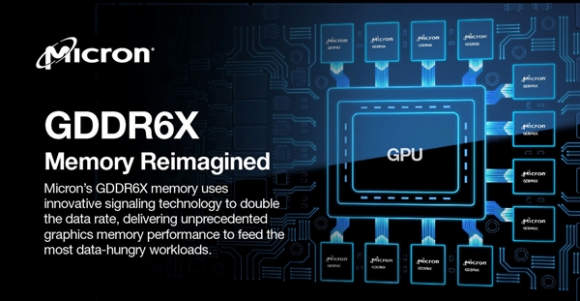 你还在用 DDR5 显存？美光 DDR6 显存来袭，速度提升、功耗降低，游戏体验更上一层楼