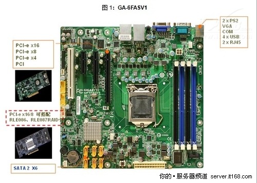 小型 ATX 主板能否支持 DDR3 内存？答案就在这里  第8张
