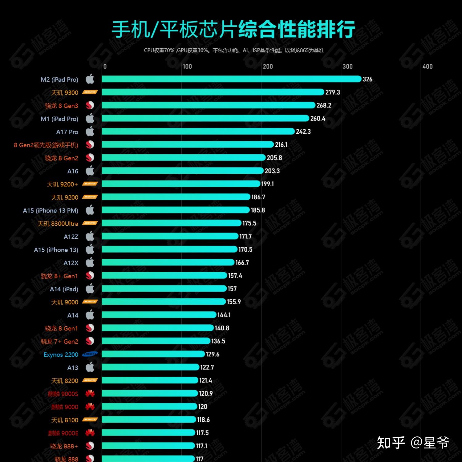 安卓 6.0 系统，你真的了解吗？快来看看我的使用体验  第4张