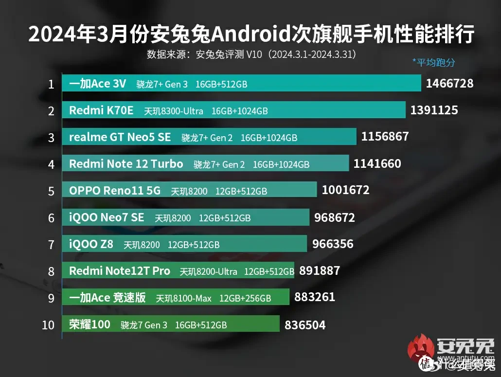 安卓 6.0 系统，你真的了解吗？快来看看我的使用体验  第5张