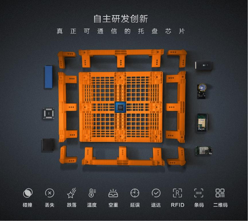 数字时代洪流中，内存技术变革为何举足轻重？  第6张