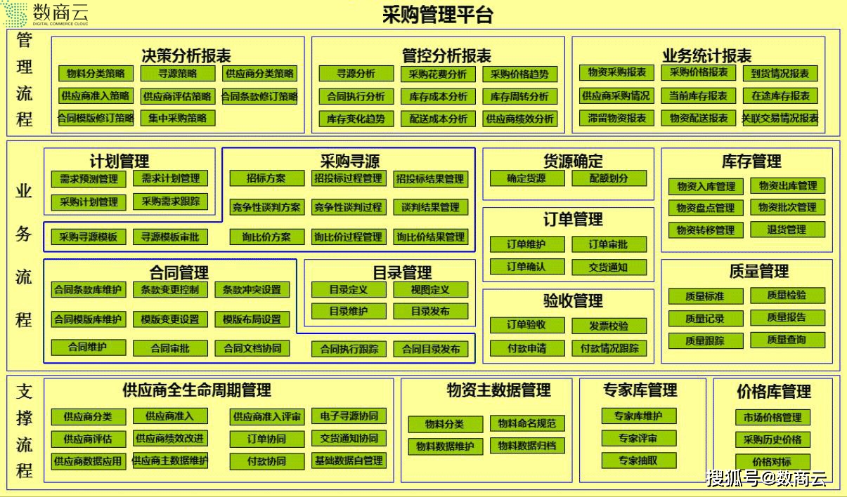 从现金结算到电子支付，小商铺如何实现高效收款？  第2张